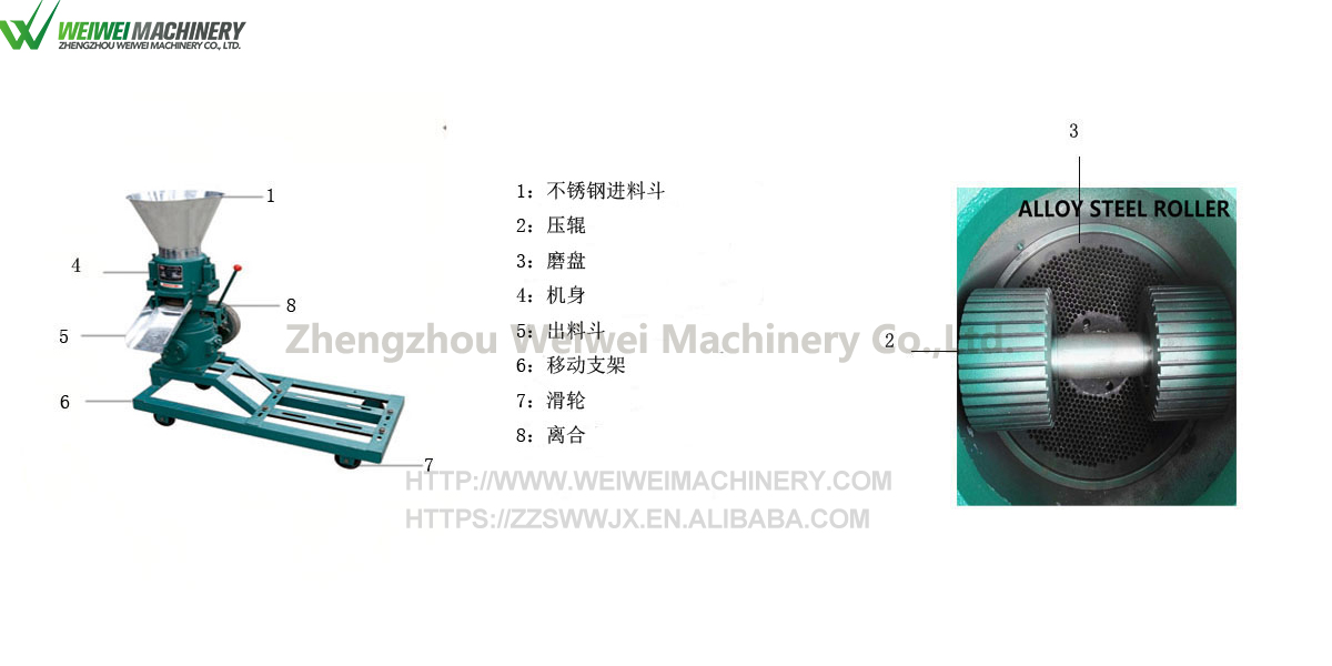 离合式中文.jpg 离合式中文.jpg